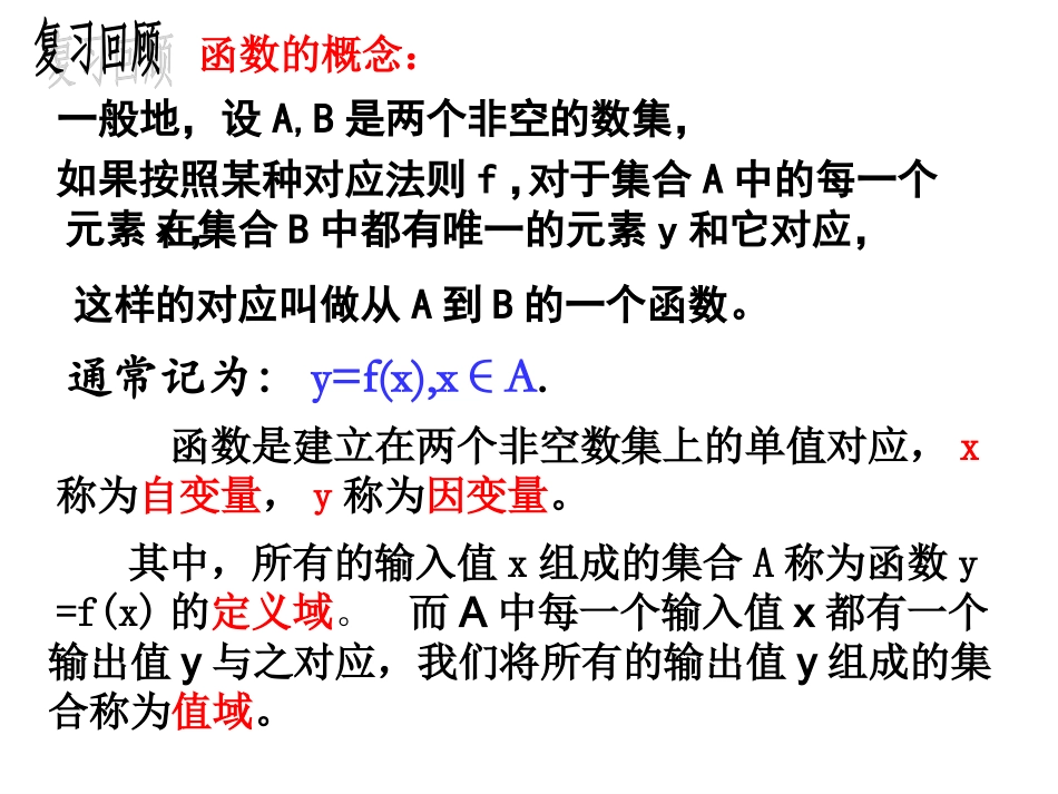 函数图像 (2)_第2页