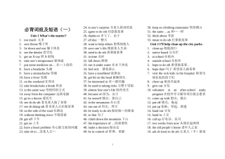八年级下1-4单元语言点