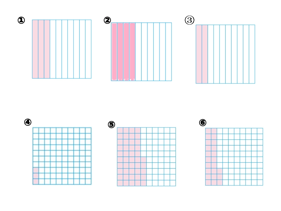 四年级数学下册第四单元小数的意义和性质：1小数的意义　第一课时课件_第3页