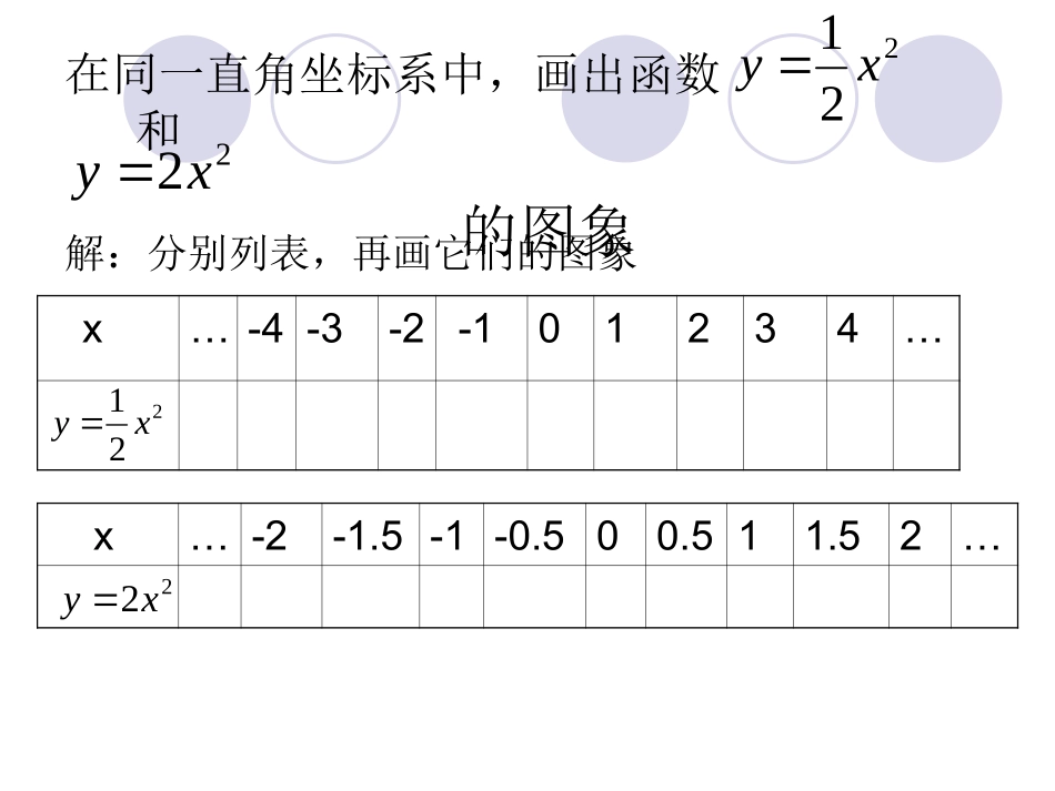 二次函数（2）_第2页