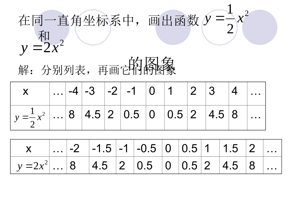 二次函数（2）_第3页