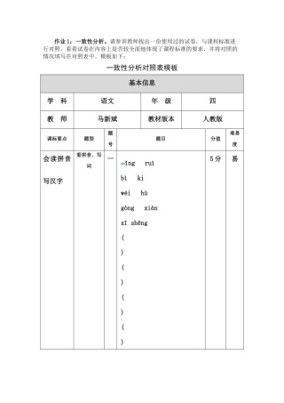 一致性分析。马新斌
