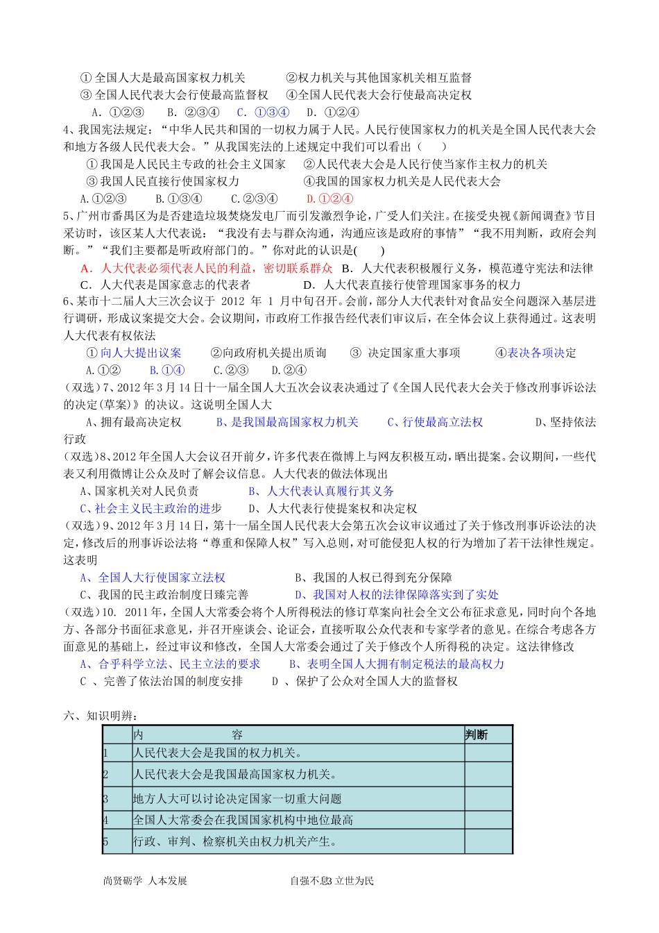 2015导学稿（学生版）ZZB2005（我国的人民代表大会制度）_第3页
