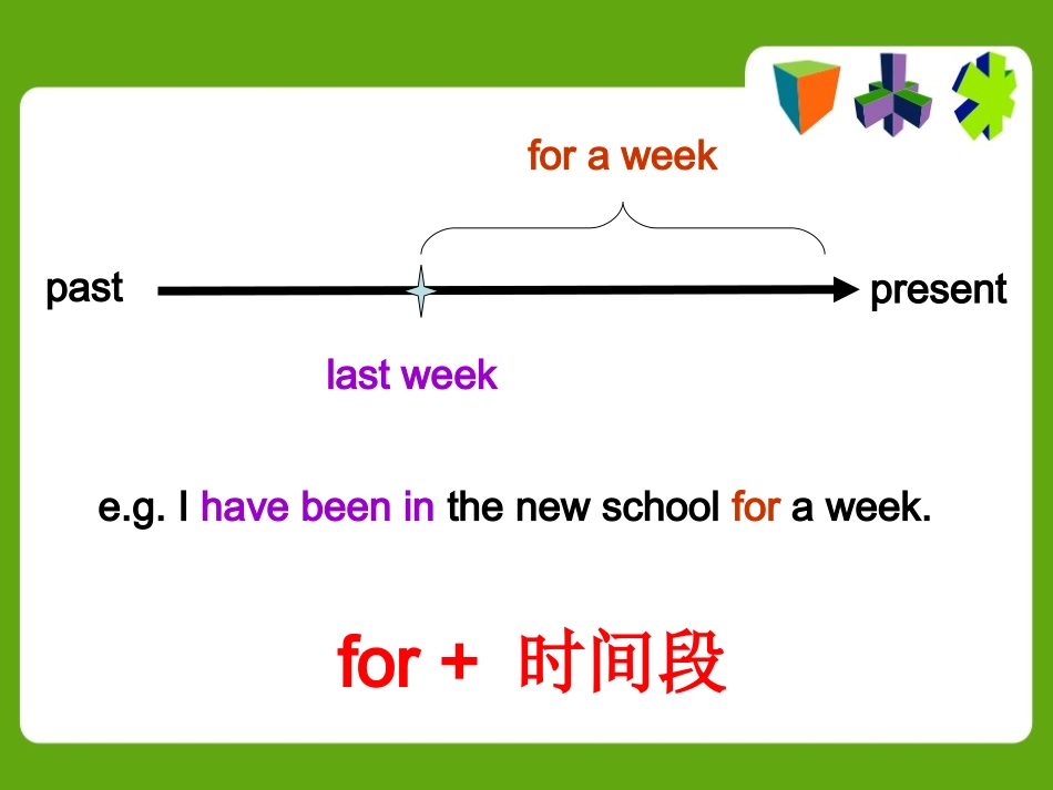 微课课件Unit1Topic3SectionA_第3页