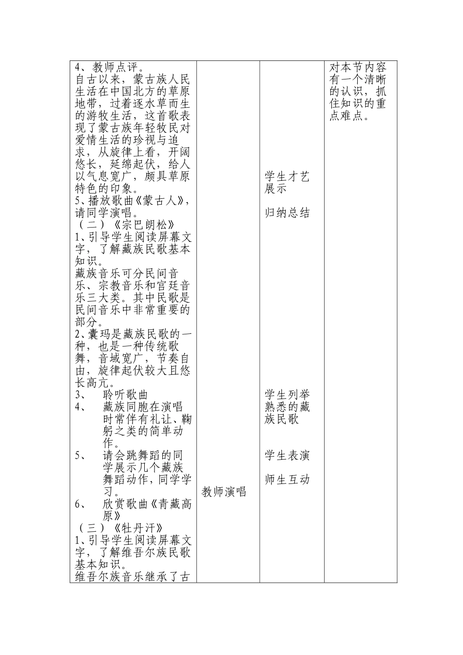 独特的民族风教案_第2页