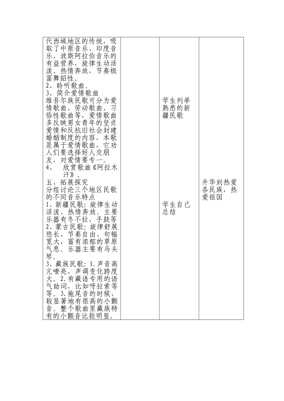 独特的民族风教案_第3页