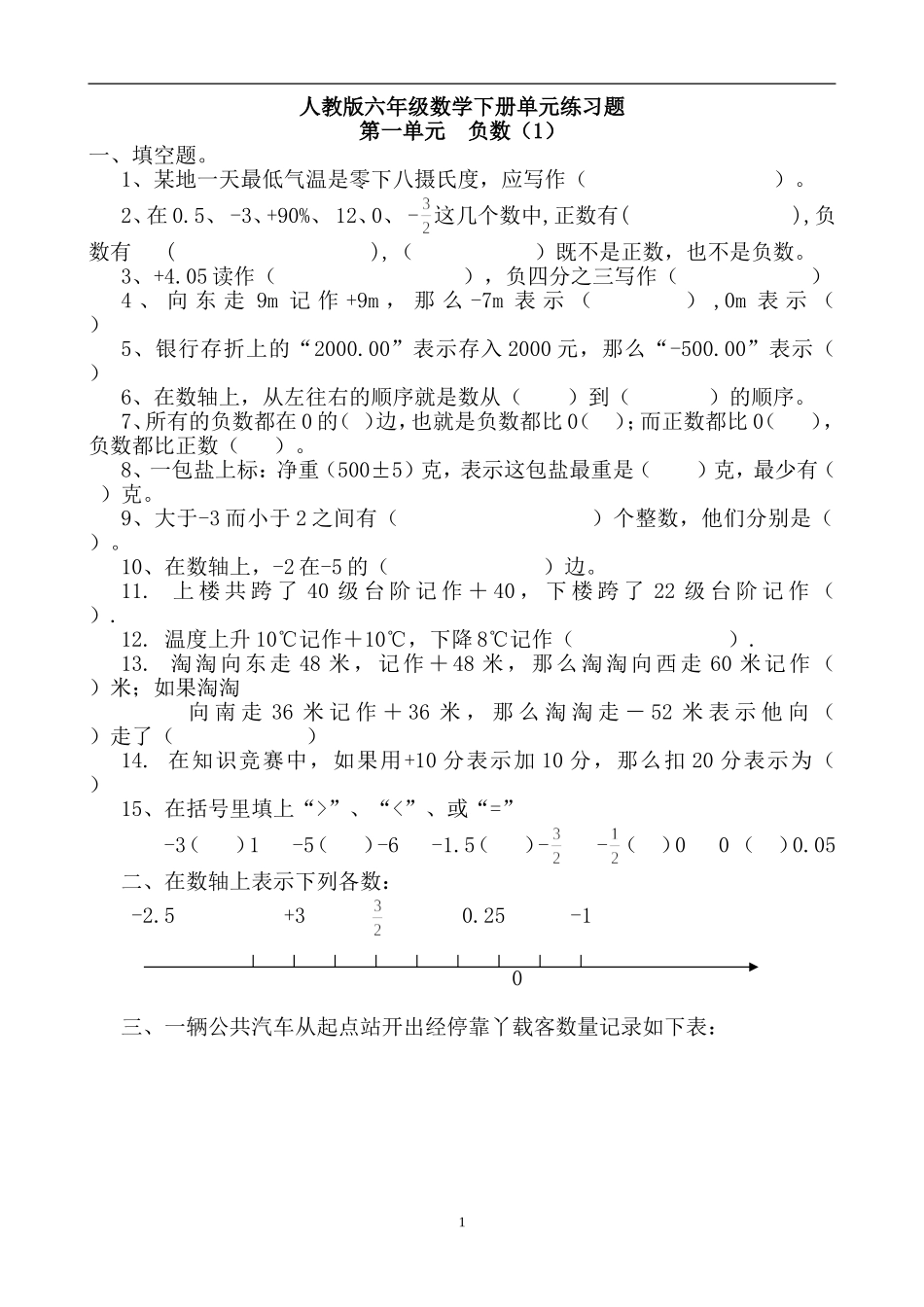 人教版六年级数学下册单元整套练习题_第1页