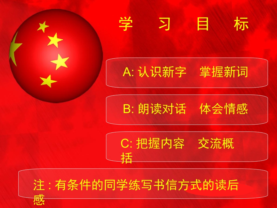 (精制)太阳与士兵课件_第2页