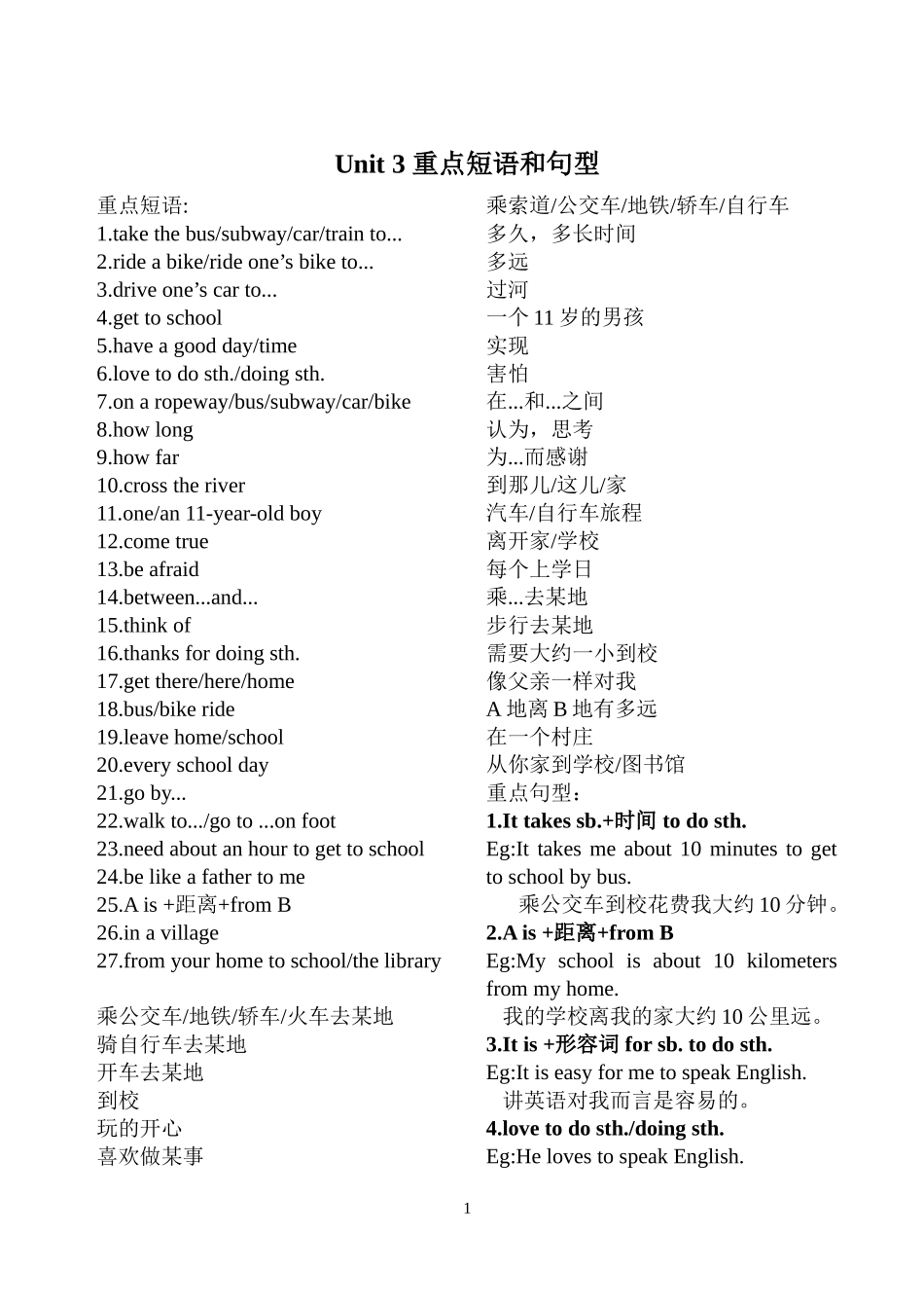 七年级英语下册Unit3重点短语和句型_第1页