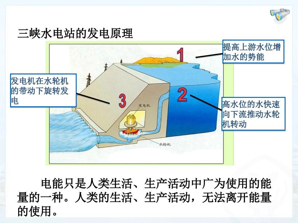 能源：危机与希望_第3页