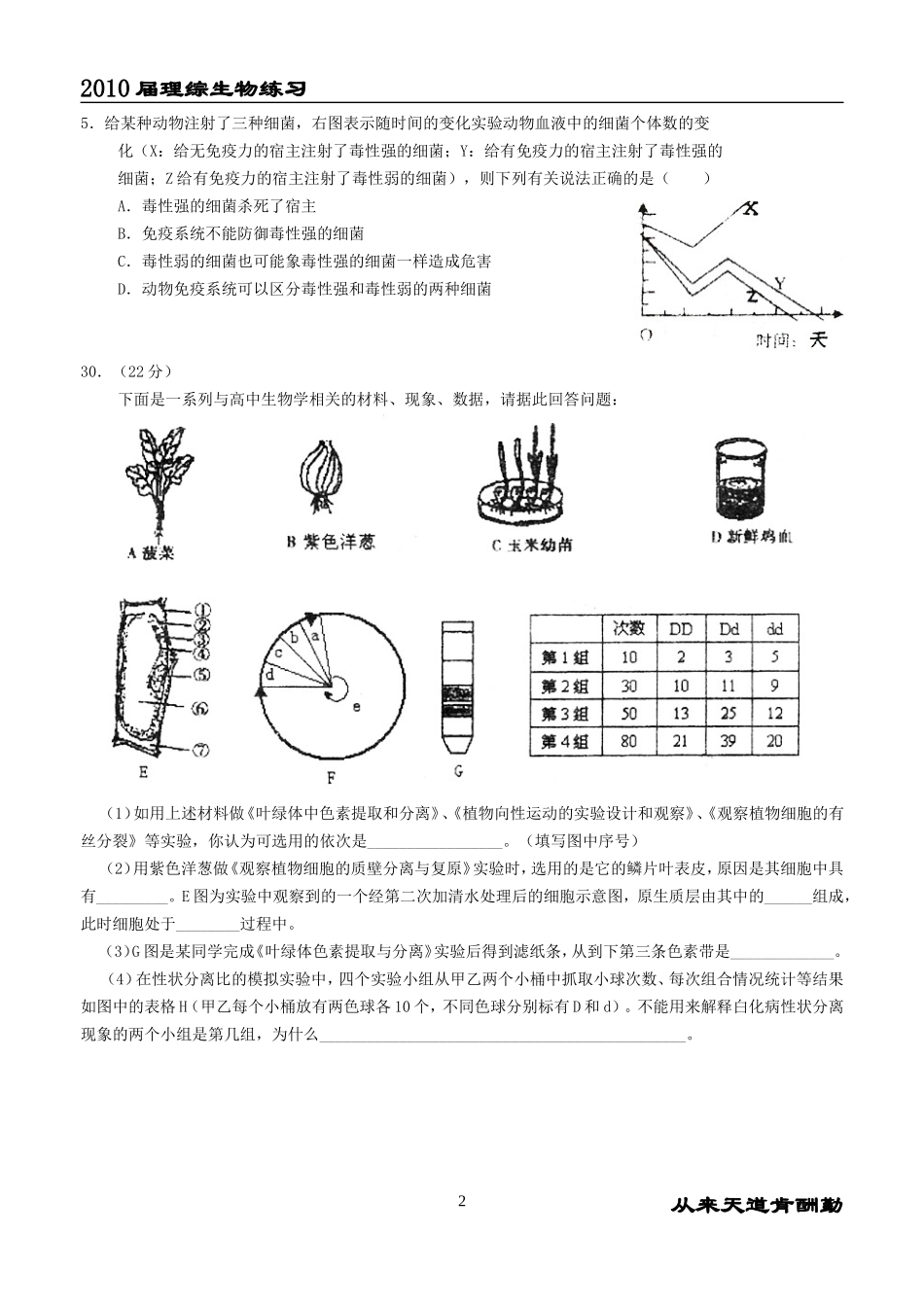 生物强化训练7_第2页