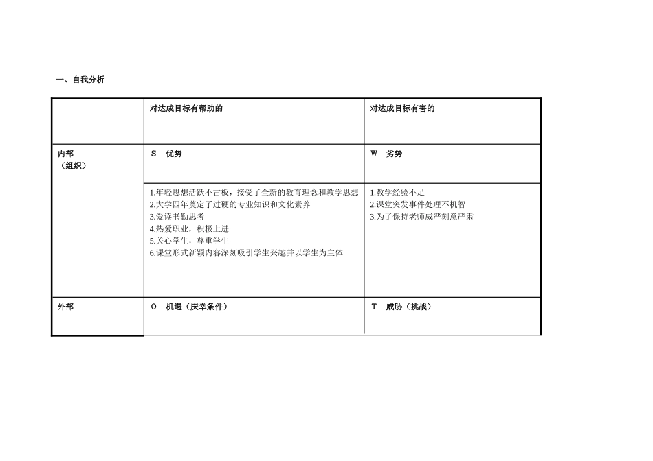 尹区英个人自我分析SWOT表_第1页
