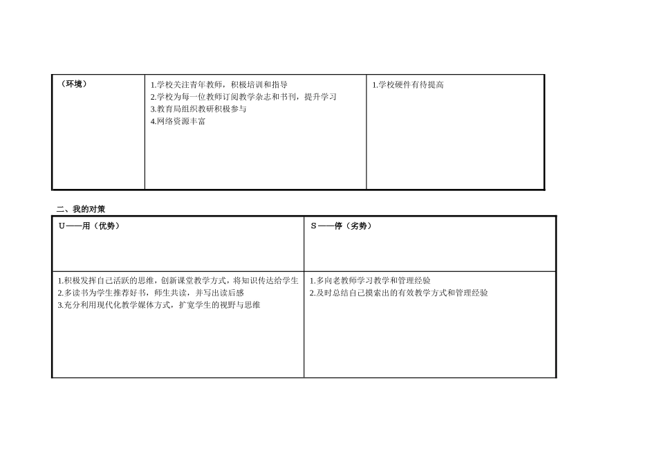 尹区英个人自我分析SWOT表_第2页