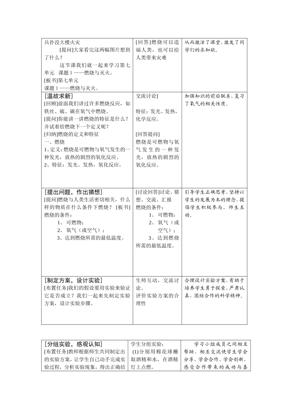 初中化学教学案例(2)_第3页