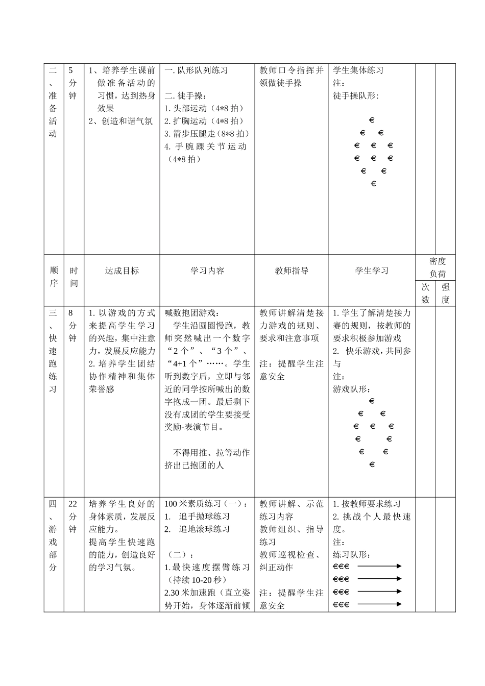 米跑素质练习教案_第2页