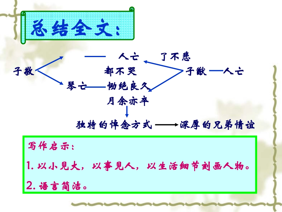 人琴俱亡 (2)_第2页