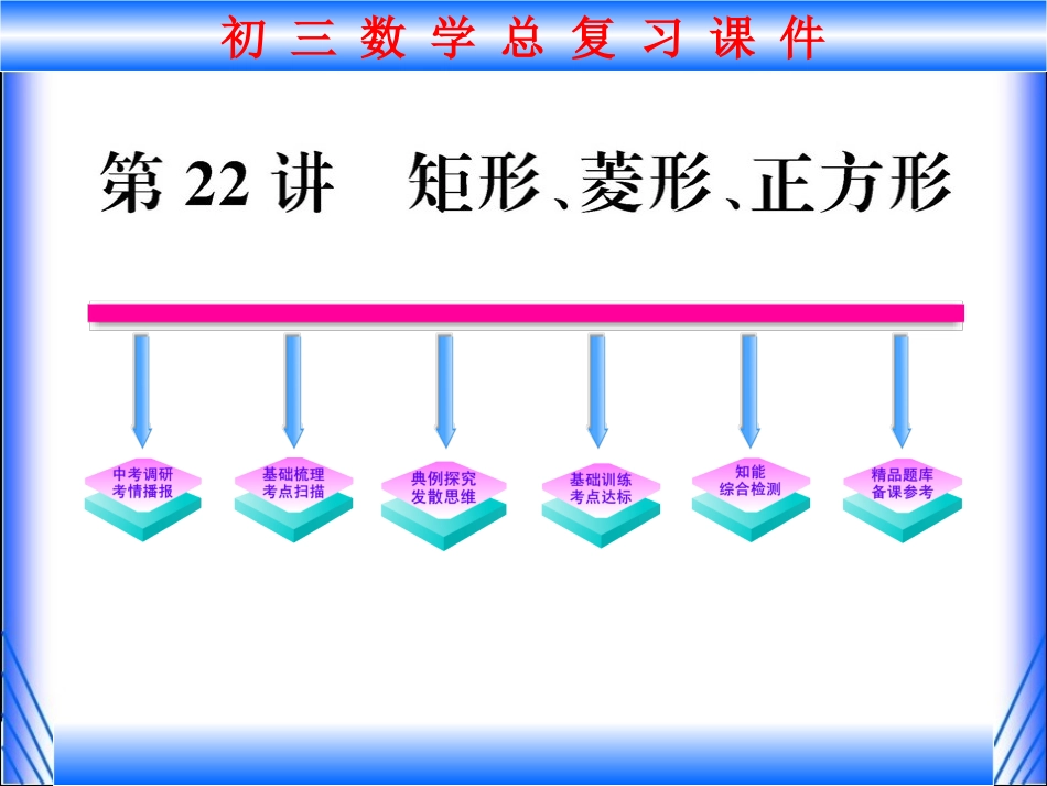2011年第一轮总复习课件第22讲-矩形、菱形、四边形_第1页