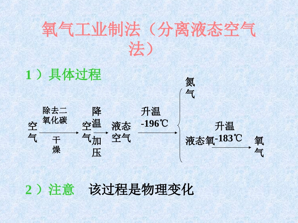 课题3：制取氧气_第3页