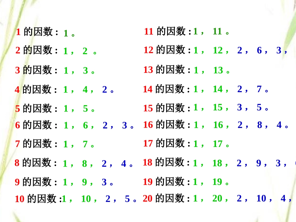 人教版五年级数学下册第二单元_质数和合数课件_第3页