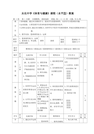 篮球球性练习
