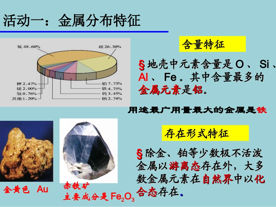 金属的化学性质课件人教版必修_第2页