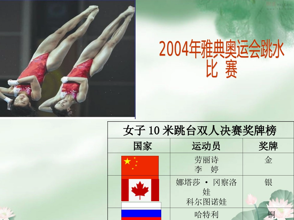 小数的加法和减法课件_第2页