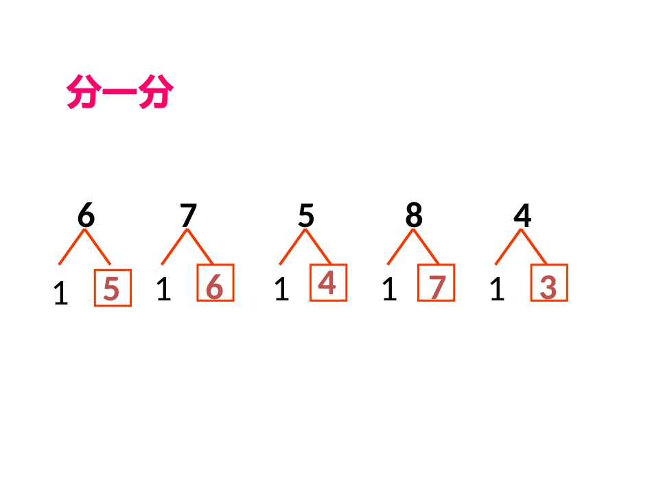 小学一年级上册数学9加几_第3页