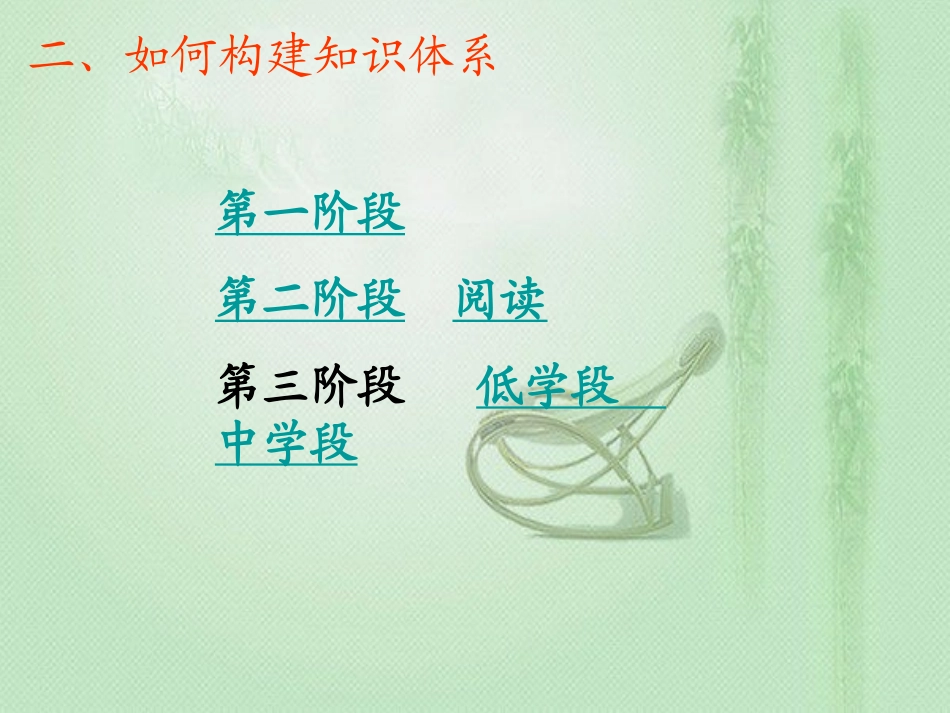 小学语文知识结构框架 (5)_第3页