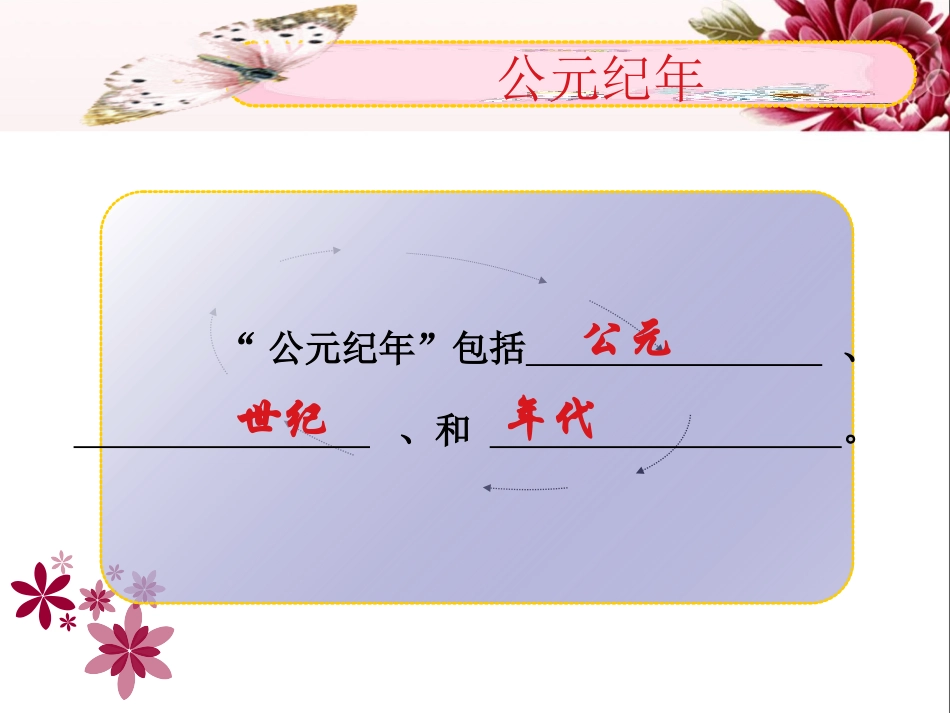 历史活动课——公元纪年法_第3页