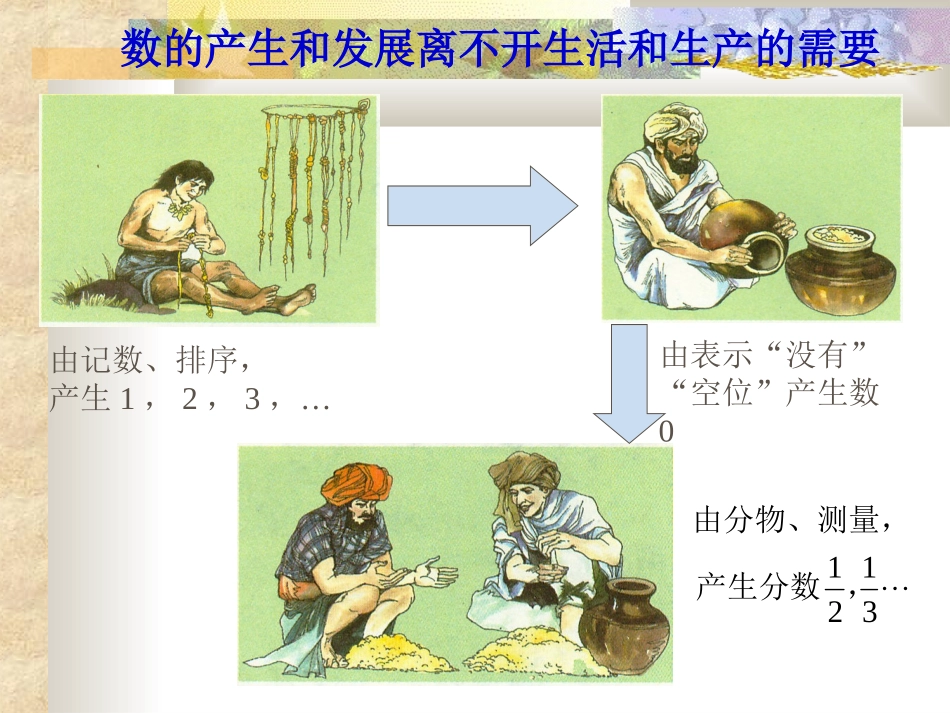 正数和负数 (2)_第2页