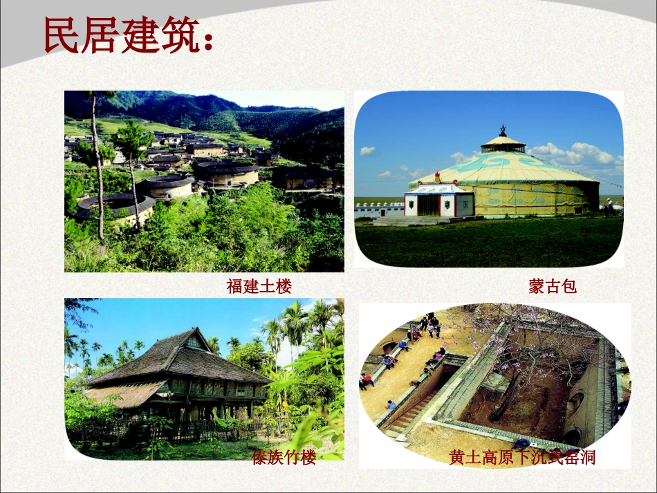 传统民居的艺术魅力课件——三岔河中学——朱海峰_第2页