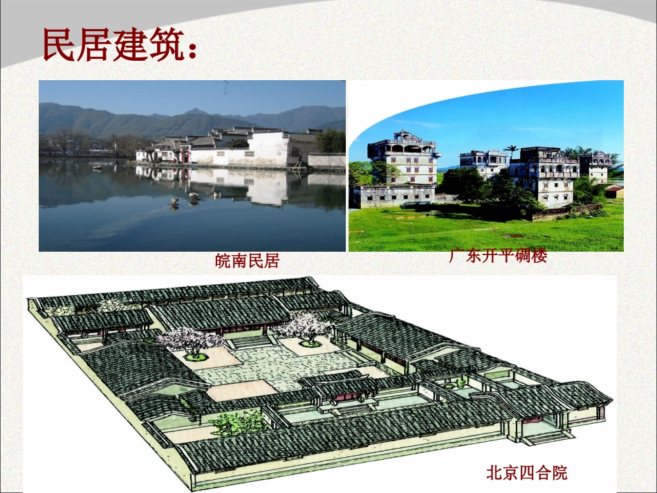 传统民居的艺术魅力课件——三岔河中学——朱海峰_第3页