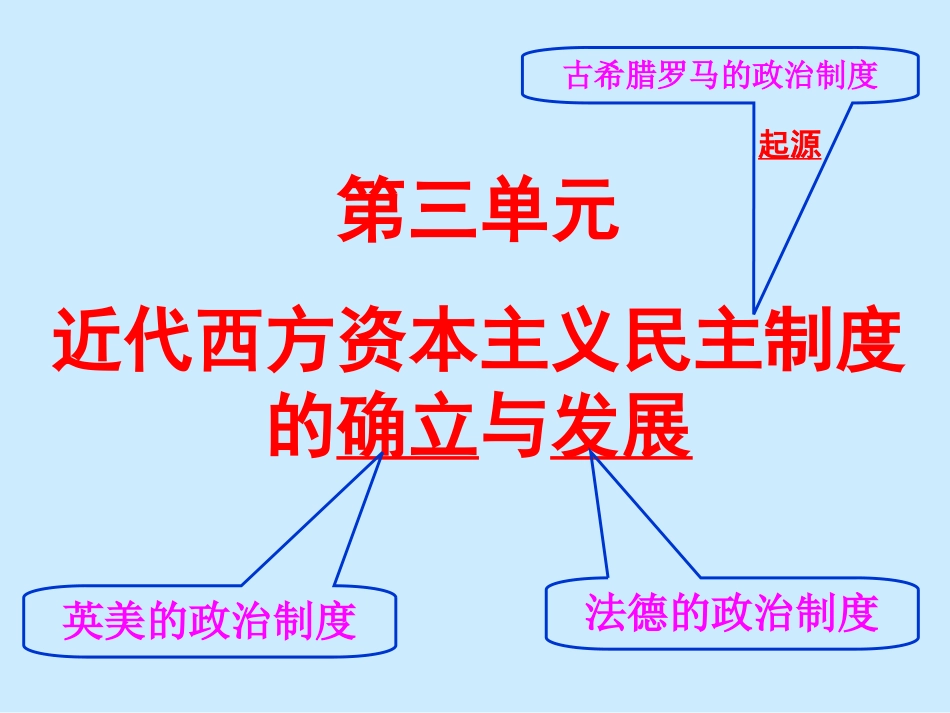 英国君主立宪制的建立_第1页
