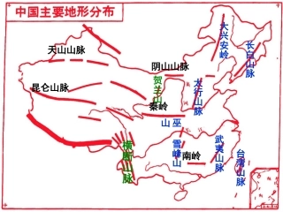 中国的主要地形课件