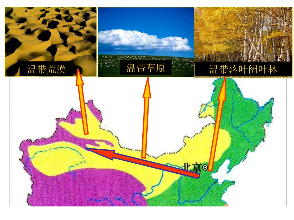 山地垂直地带性分异规律_第2页