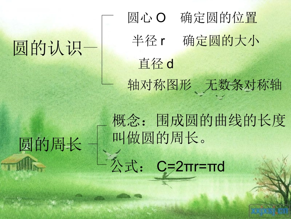 北师大版数学六年级上册《圆的复习》课件_第1页