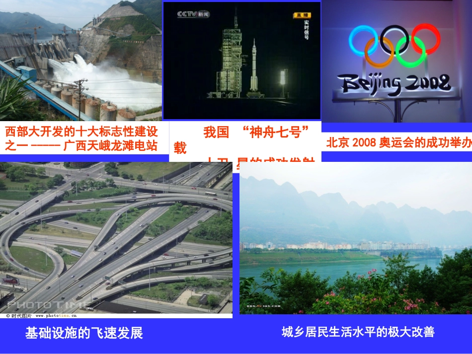 九年级思品第14课_小平_您好!(课件)_第3页