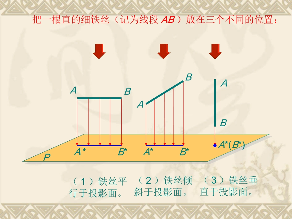投影与视图（三视图）课件_第3页