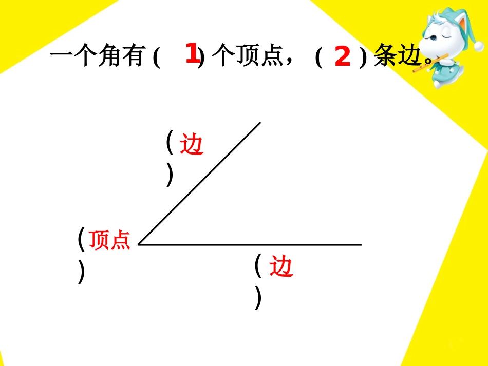 《认识直角》演示课件_第2页