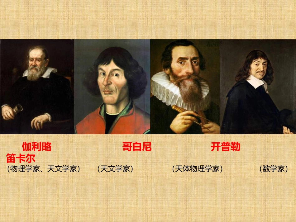 泰兴市西城中学《斜塔上的实验》课件_第3页