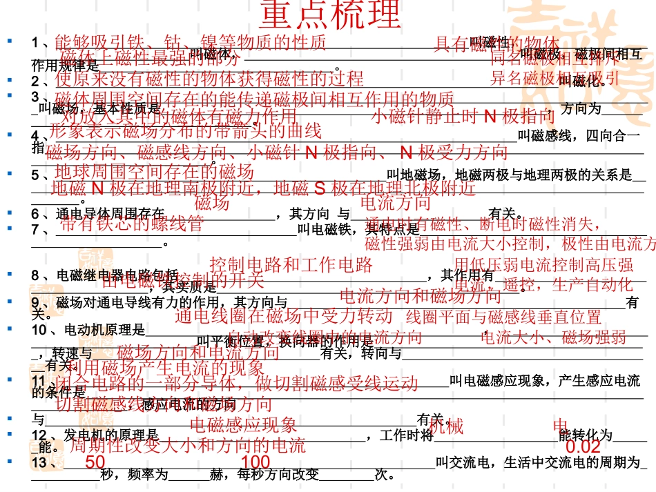 《电磁转换》复习课_第2页