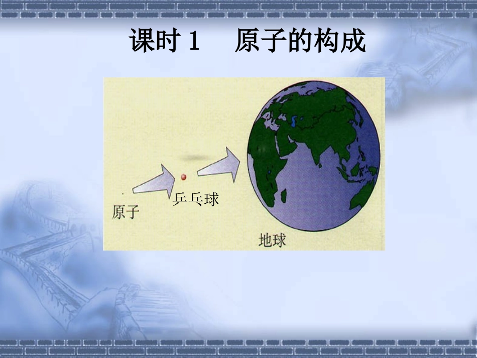 课题2原子的构成_第3页
