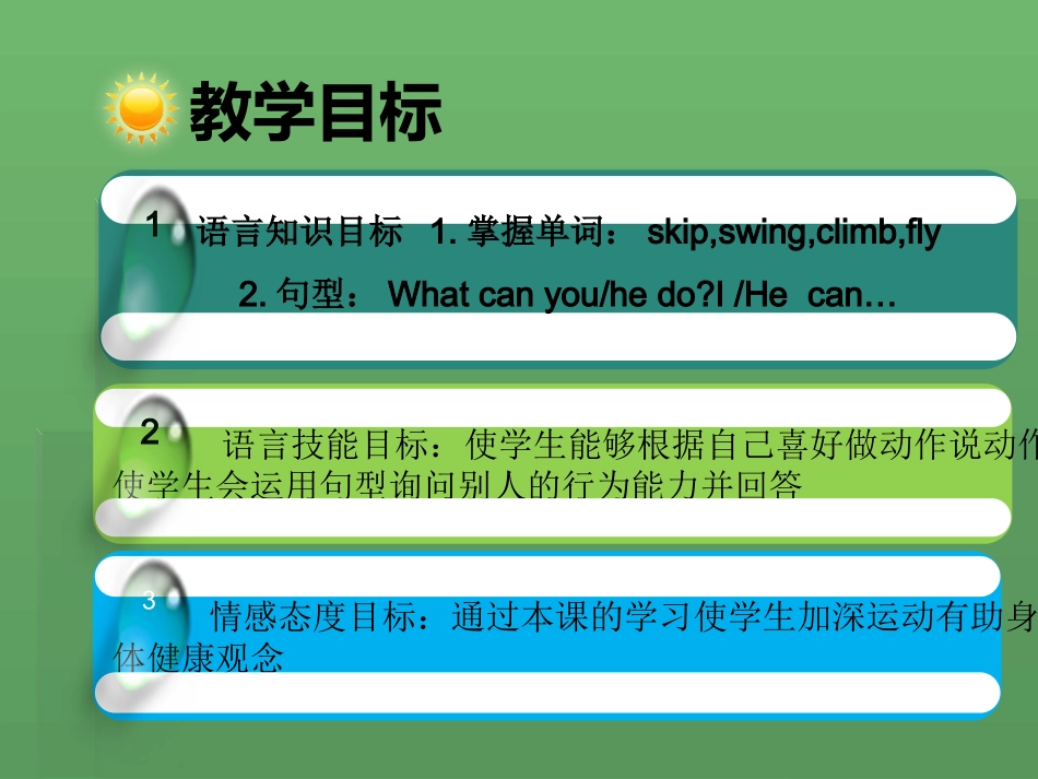 牛津英语2BUnit4课件_第2页