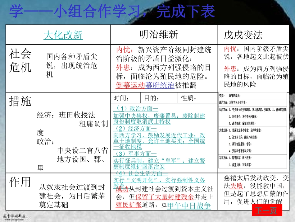武士领导的社会变革课件_第3页
