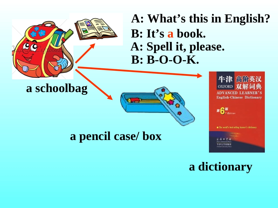 人教版七年级英语（上）Unit3IsthisyourpencilPeriod1_第2页