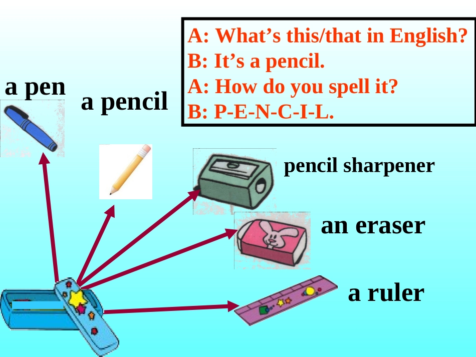 人教版七年级英语（上）Unit3IsthisyourpencilPeriod1_第3页