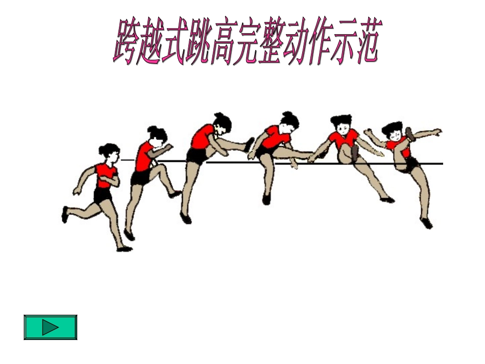 小学四年级体育跳高课件_第2页