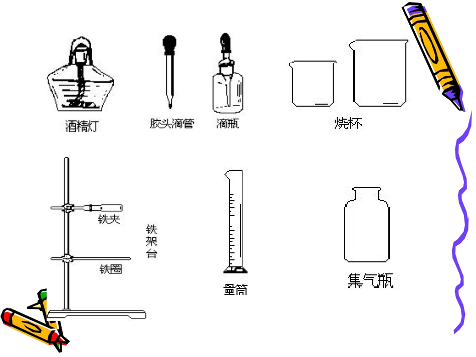 初中化学常用仪器及实验基本操作_第3页