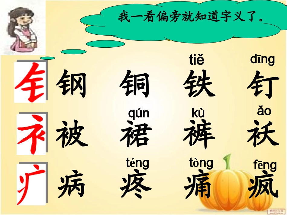 小学语文二年级上册《语文园地五》第一课时_课件_第2页