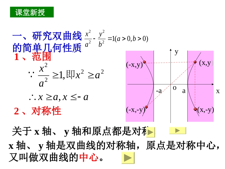 双曲线的简单几何性质(1)_第2页